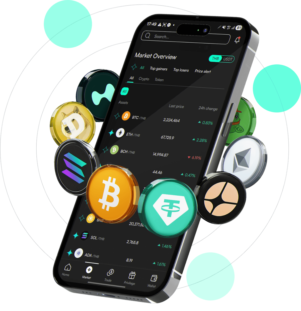 Maxbit app overview — DCA, Grid Trading, OTC, Market